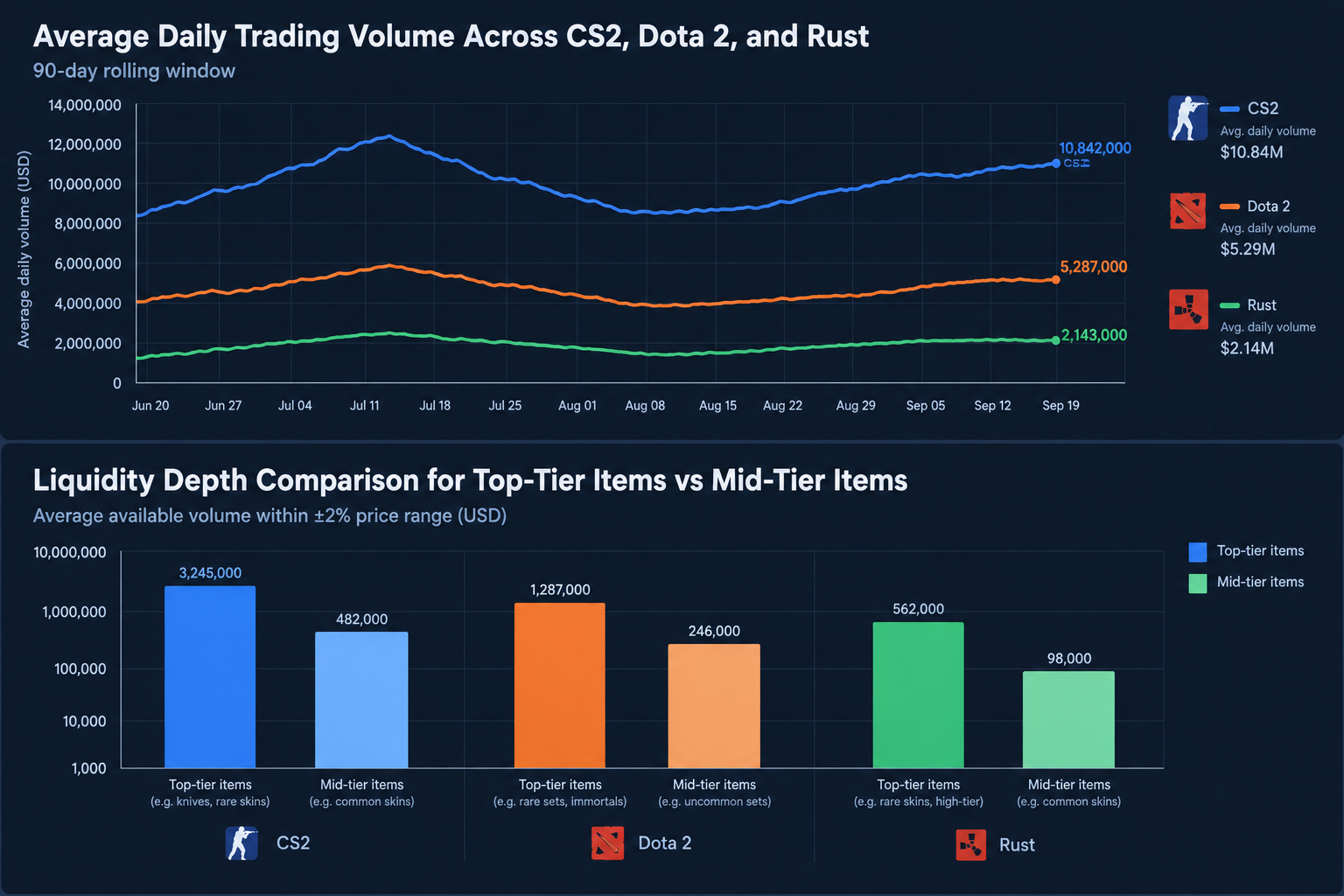 Market Trends chatgpt image 13 окт. 2026 г., 01 24 26